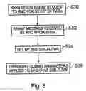 Fig. 08 - Radio telecommunications apparatus and method for communications internet data packets containing different types of data