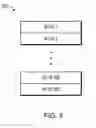 Fig. 06 - Transporting synchronization channel information across a packet network
