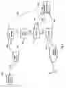 Fig. 08 - Service provisioning in a communications system