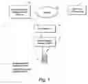 Fig. 02 - Authentication of an application layer media flow request for radio resources