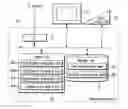 Fig. 01 - Telephone system, its log-in management method and server device