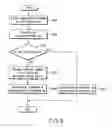 Fig. 04 - Telephone system, its log-in management method and server device