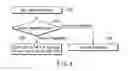 Fig. 06 - Telephone system, its log-in management method and server device