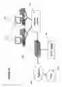 Fig. 06 - Voice over IP capturing