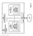 Fig. 04 - Methods and apparatus for distributing label information