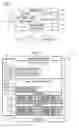 Fig. 02 - Method and apparatus for SIP messaging