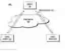 Fig. 01 - Communication system supporting two-way on-hold functionality