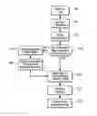 Fig. 01 - Data stream protocol prioritized analysis