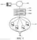 Fig. 02 - Transparent address translation methods
