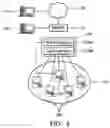 Fig. 08 - Transparent address translation methods