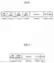 Fig. 07 - Wireless communication method and apparatus