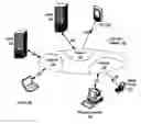 Fig. 01 - Administering requests for data communications connections in a wide area network that includes a plurality of networks