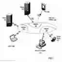 Fig. 02 - Administering requests for data communications connections in a wide area network that includes a plurality of networks
