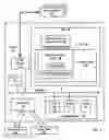 Fig. 03 - Administering requests for data communications connections in a wide area network that includes a plurality of networks