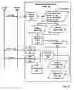 Fig. 04 - Administering requests for data communications connections in a wide area network that includes a plurality of networks
