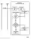 Fig. 06 - Administering requests for data communications connections in a wide area network that includes a plurality of networks