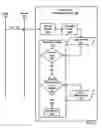 Fig. 07 - Administering requests for data communications connections in a wide area network that includes a plurality of networks