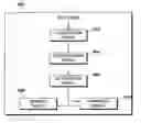 Fig. 01 - Method and apparatus for user identification in computer traffic
