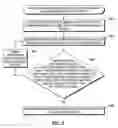 Fig. 04 - Method and apparatus for user identification in computer traffic