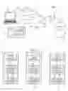 Fig. 02 - Quality of service aware robust link state routing for mesh networks