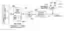 Fig. 01 - Reverse-link structure for a multi-carrier communication system