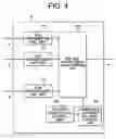 Fig. 05 - Statistic multiplex transmission system