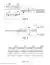 Fig. 08 - Method and system to transport high-quality video signals