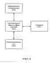 Fig. 04 - INTERLOCK SYSTEM FOR HOME NETWORK AND TELEMATICS SYSTEM USING WIBRO NETWORK, AND CONTROL METHOD THEREOF