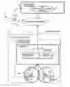 Fig. 01 - Local switching of calls setup by multimedia core network