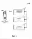 Fig. 07 - DYNAMIC DUAL-MODE SERVICE ACCESS CONTROL, LOCATION-BASED BILLING, AND E911 MECHANISMS