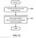 Fig. 13 - DYNAMIC DUAL-MODE SERVICE ACCESS CONTROL, LOCATION-BASED BILLING, AND E911 MECHANISMS