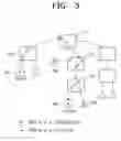 Fig. 04 - Guaranteed isochronous services method and apparatus in bridged LAN