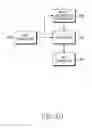 Fig. 12 - Method and apparatus for acquiring CS service information in IMS network