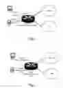 Fig. 02 - Method for controlling QoS and QoS policy converter