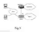Fig. 03 - Method for controlling QoS and QoS policy converter