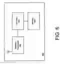 Fig. 07 - Distribution of performance information for wireless networks