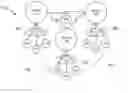 Fig. 01 - Scalable media access control for multi-hop high bandwidth communications