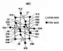 Fig. 01 - Data transfer network