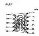 Fig. 10 - Data transfer network