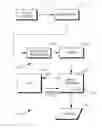 Fig. 01 - System and method for dynamically establishing PLL speed based on receive buffer data accumulation for streaming video