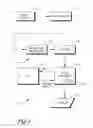 Fig. 02 - System and method for dynamically establishing PLL speed based on receive buffer data accumulation for streaming video