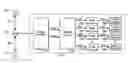 Fig. 01 - Data stream protocol analysis with queue management