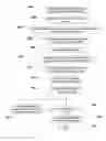 Fig. 01 - System and method of managing video content streams