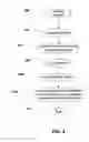 Fig. 03 - System and method of managing video content streams