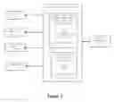 Fig. 02 - Area efficient implementation of the consecutive access counter