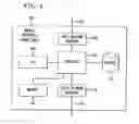 Fig. 05 - Method and apparatus for routing a call to a dual mode wireless device