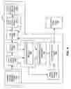 Fig. 06 - Turbo decoding module supporting state n metric value normalization operations