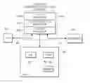 Fig. 01 - Method and apparatus for dynamic configuration of multiprocessor system