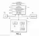 Fig. 03 - Method and apparatus for dynamic configuration of multiprocessor system