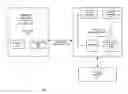 Fig. 01 - Method, device and computer readable medium for exchanging information in a hybrid environment